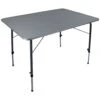 Bo-Camp 100 X 70 Tafel 1 Bo-Camp 100 X 70 Tafel -Bo Camp 66476a44d519a5.81899210