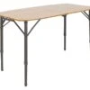 Bo-Camp Urban Outdoor Islington 120 X 70 Cm Ovale Tafel -Bo Camp ea9ab09a63d7e5b0